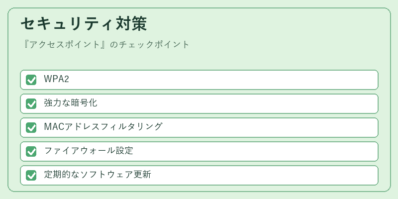 セキュリティ対策