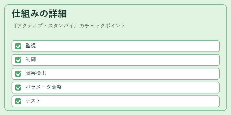 仕組みの詳細