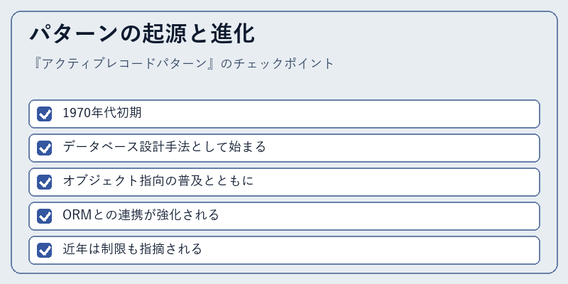 パターンの起源と進化