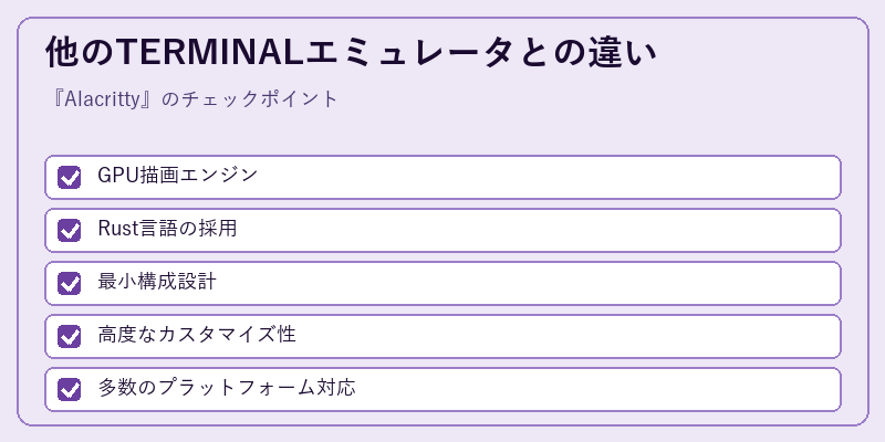 他のTERMINALエミュレータとの違い