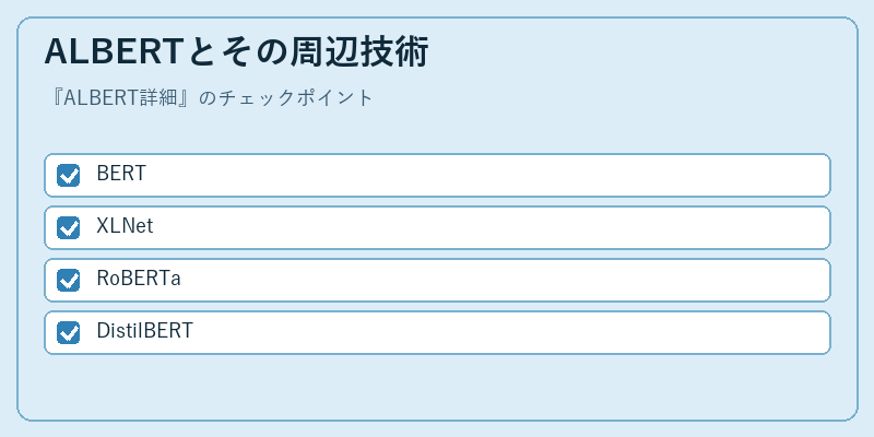 ALBERTとその周辺技術