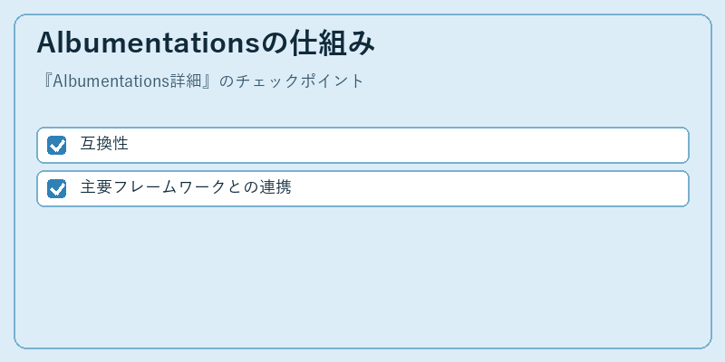 Albumentationsの仕組み