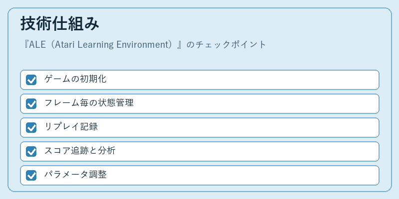 技術仕組み