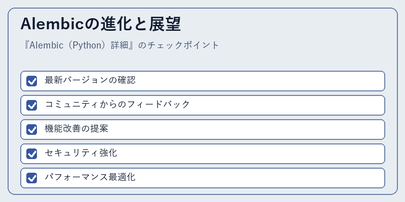 Alembicの進化と展望