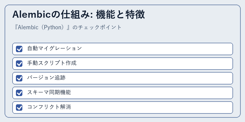 Alembicの仕組み: 機能と特徴