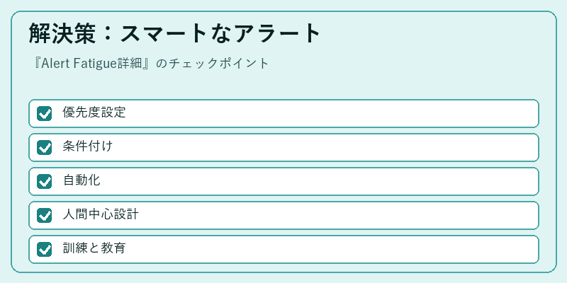 解決策:スマートなアラート