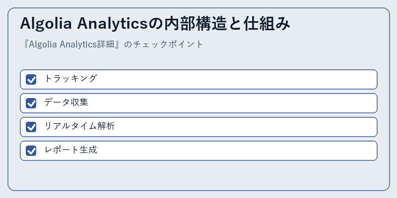 Algolia Analyticsの内部構造と仕組み