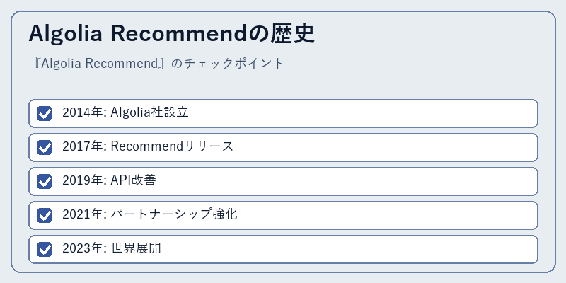 Algolia Recommendの歴史