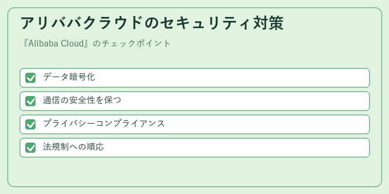 アリババクラウドのセキュリティ対策