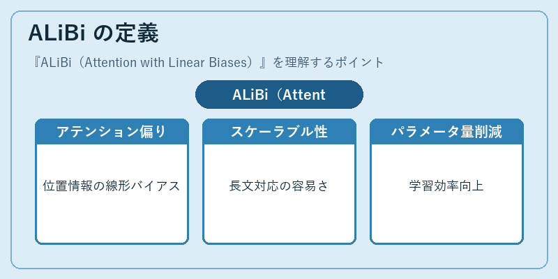 ALiBi の定義