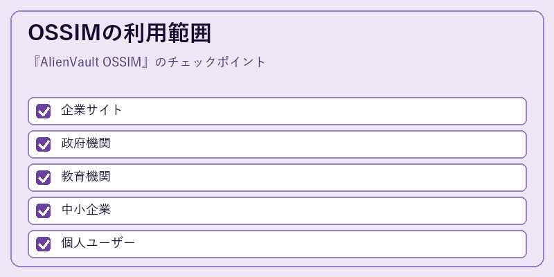 OSSIMの利用範囲