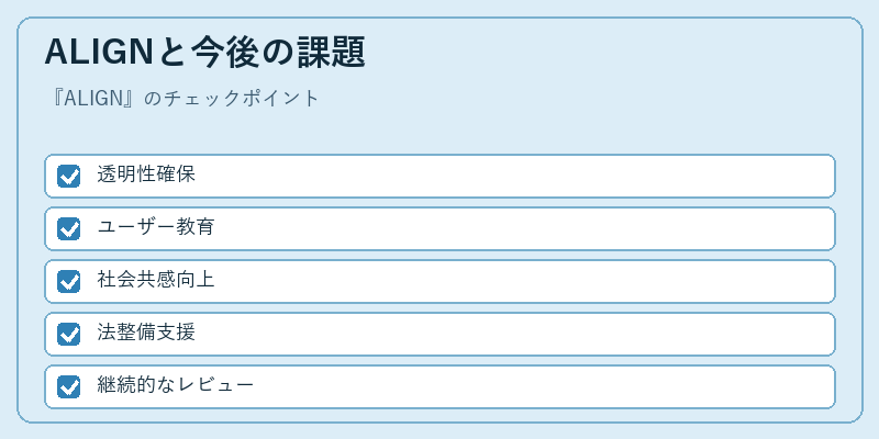 ALIGNと今後の課題