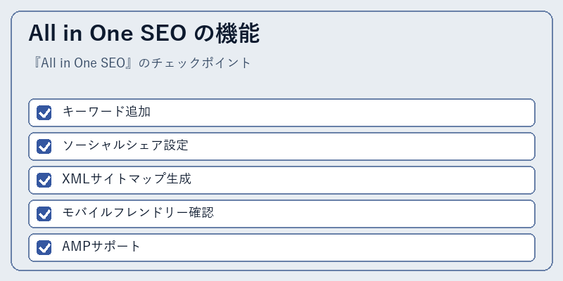 All in One SEO の機能