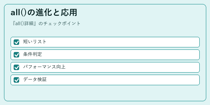 all()の進化と応用