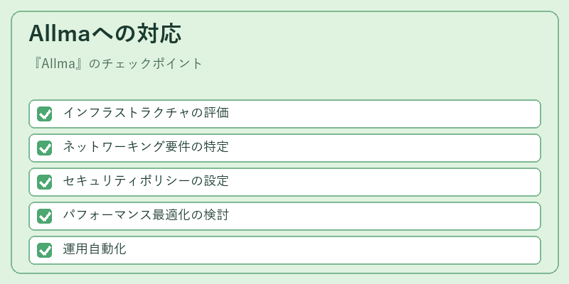 Allmaへの対応