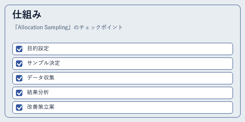 仕組み