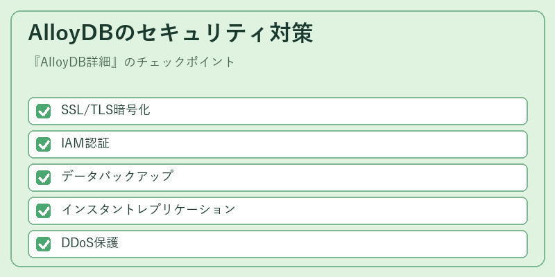 AlloyDBのセキュリティ対策