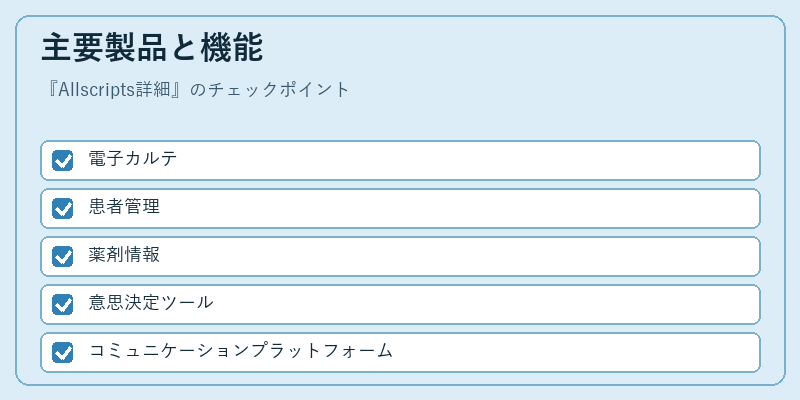 主要製品と機能