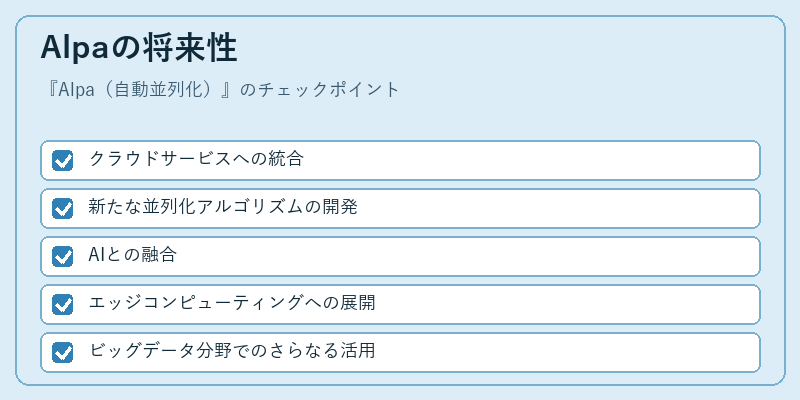 Alpaの将来性
