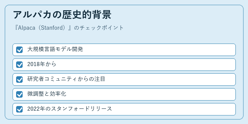 アルパカの歴史的背景