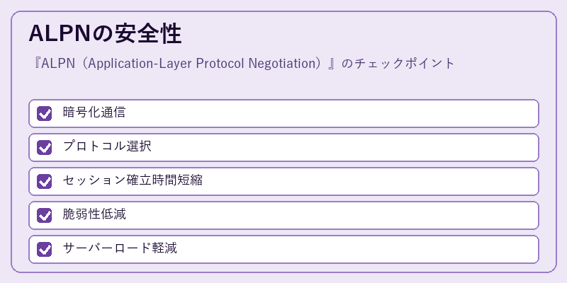 ALPNの安全性