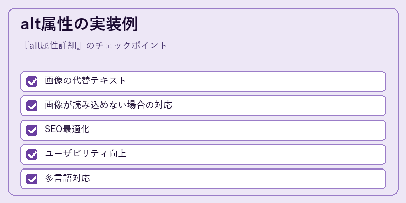 alt属性の実装例
