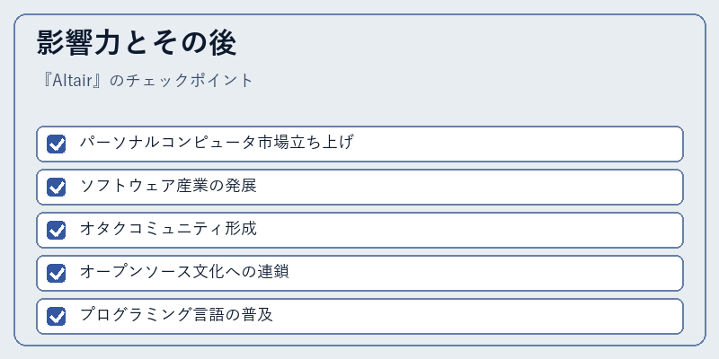 影響力とその後