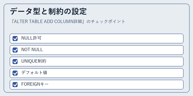 データ型と制約の設定