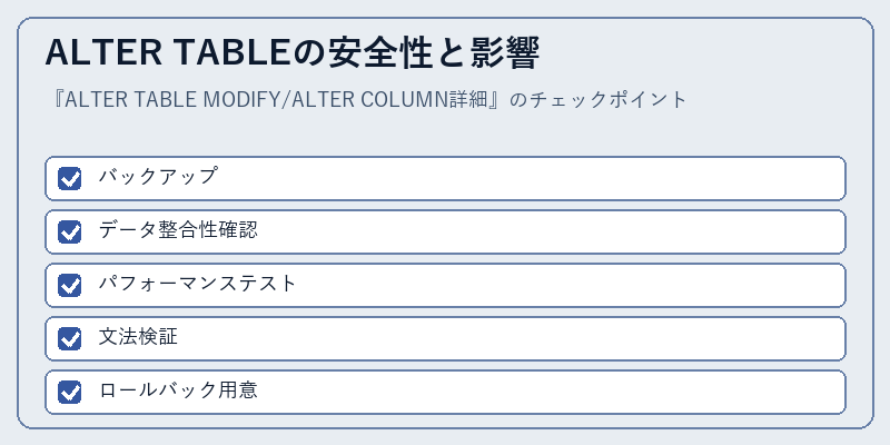 ALTER TABLEの安全性と影響