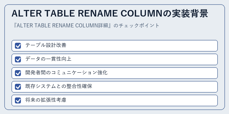 ALTER TABLE RENAME COLUMNの実装背景