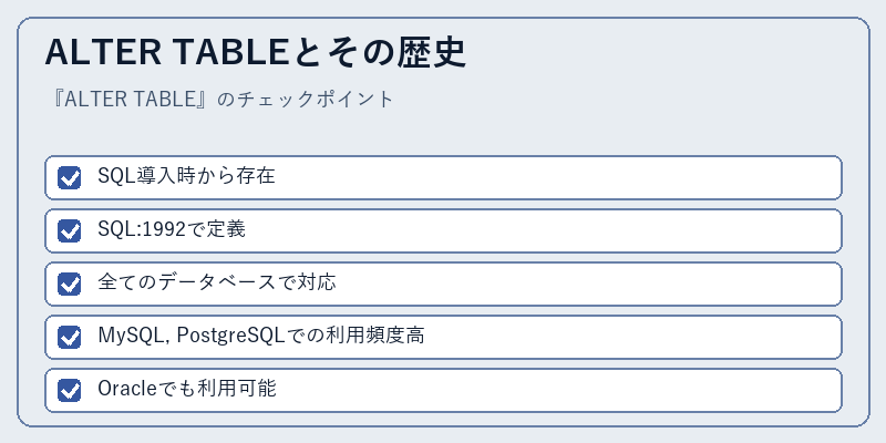 ALTER TABLEとその歴史