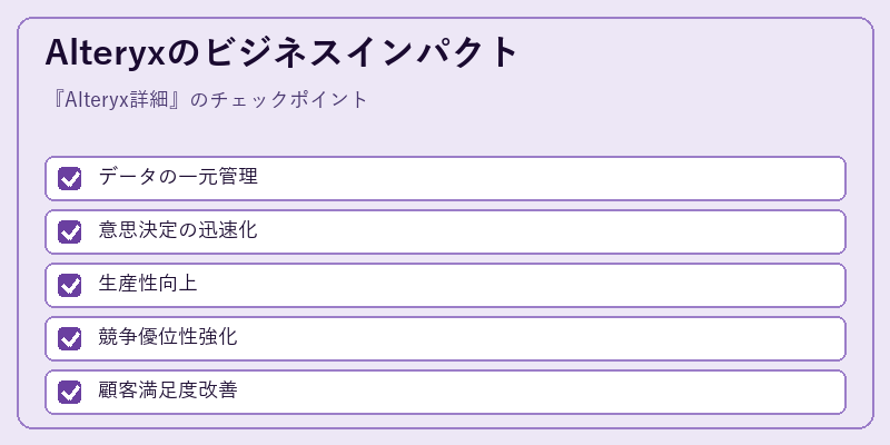 Alteryxのビジネスインパクト