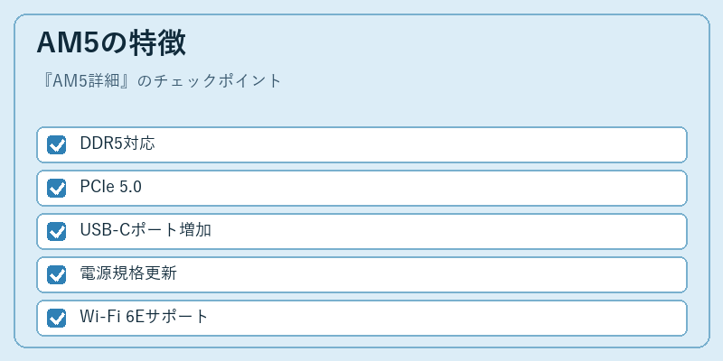 AM5の特徴