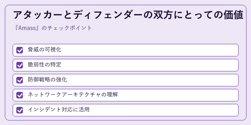 アタッカーとディフェンダーの双方にとっての価値