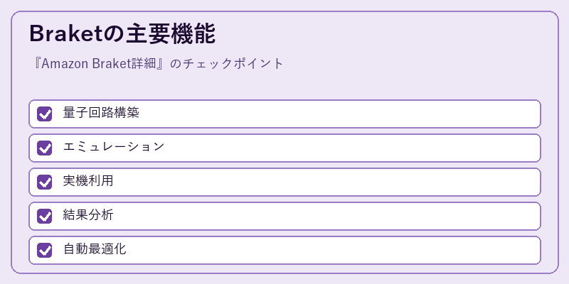Braketの主要機能