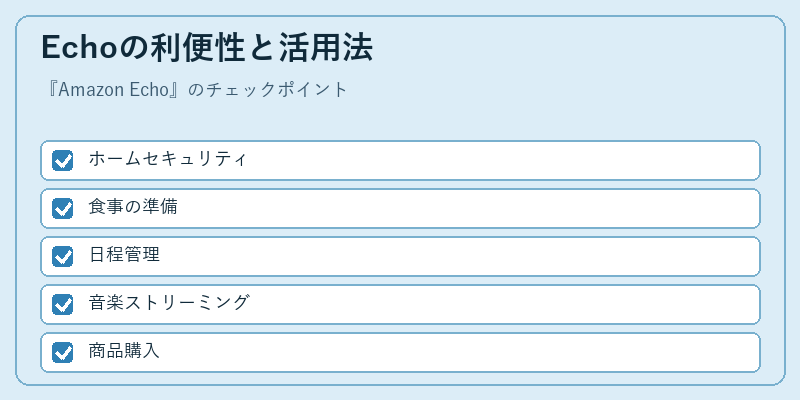 Echoの利便性と活用法