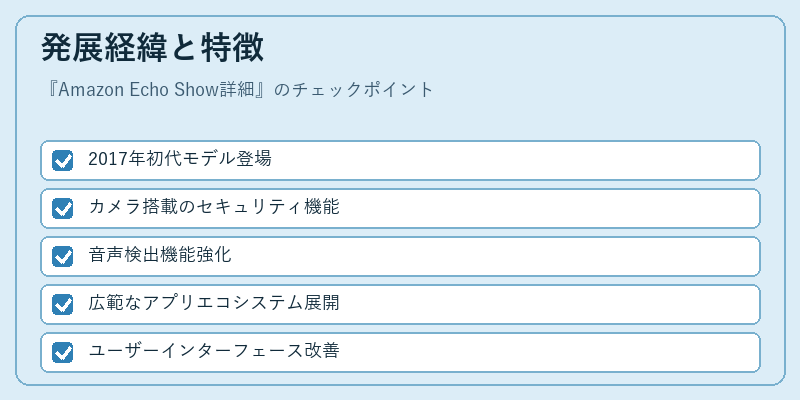 発展経緯と特徴