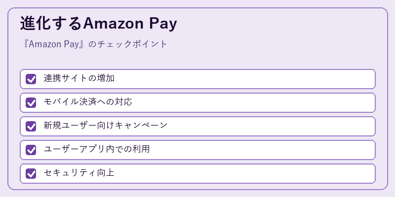 進化するAmazon Pay