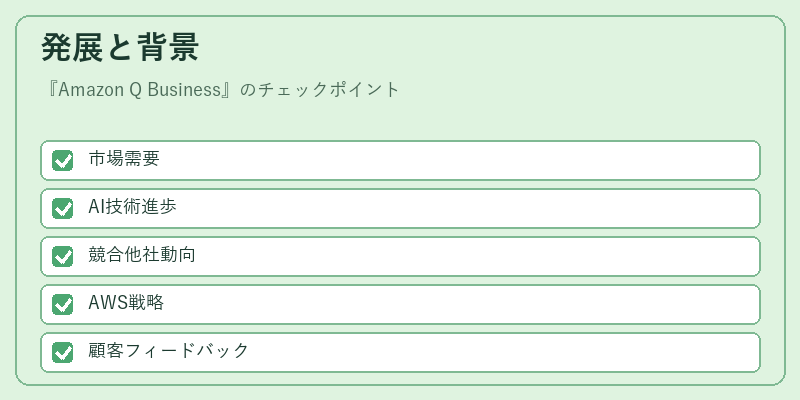 発展と背景
