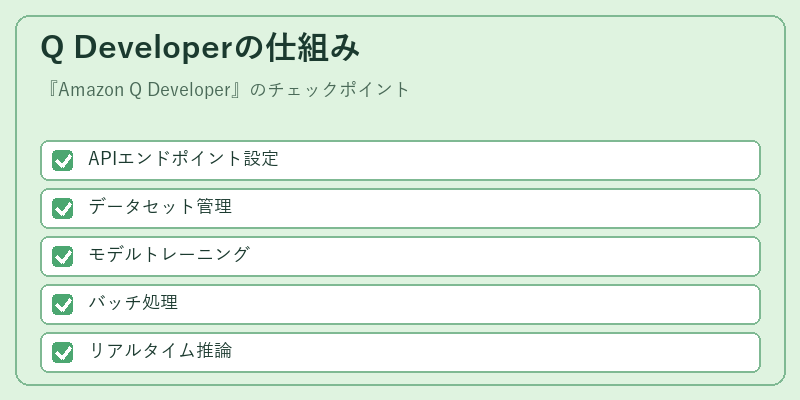 Q Developerの仕組み