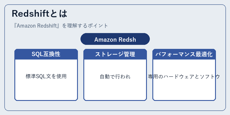 Redshiftとは