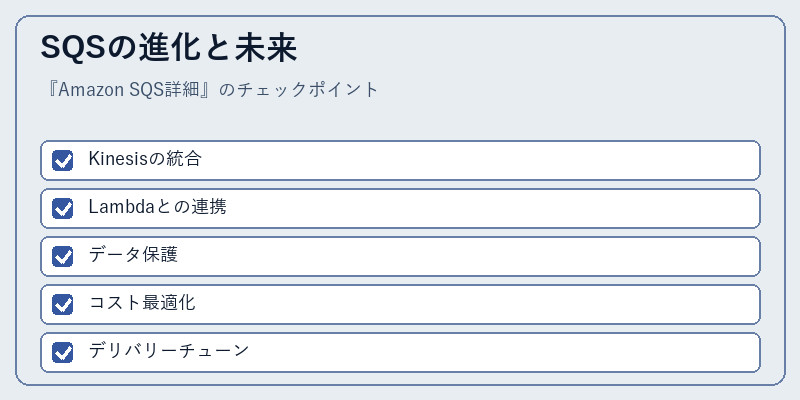 SQSの進化と未来