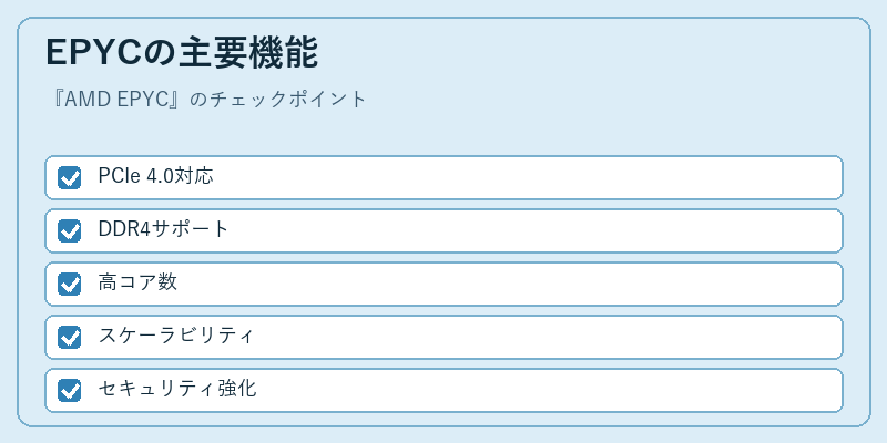 EPYCの主要機能