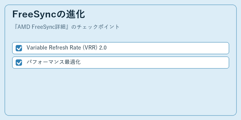 FreeSyncの進化