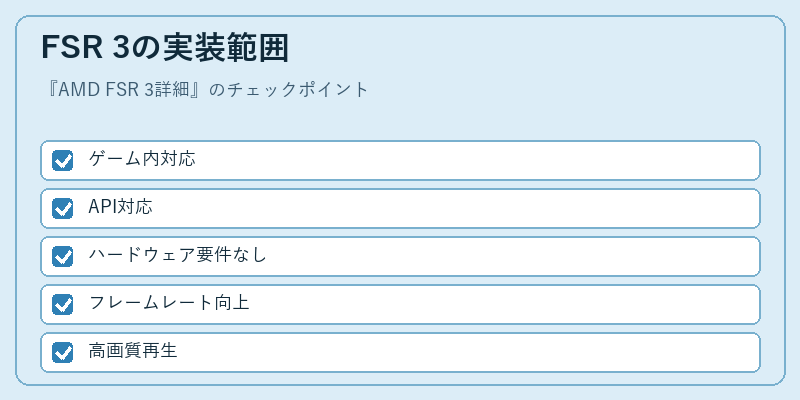 FSR 3の実装範囲