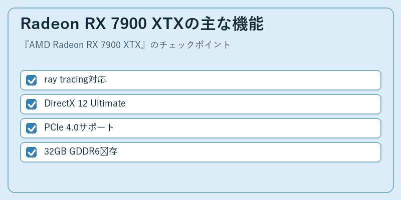 Radeon RX 7900 XTXの主な機能