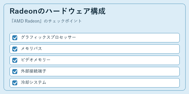 Radeonのハードウェア構成