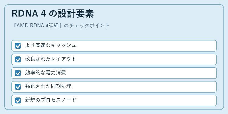 RDNA 4 の設計要素