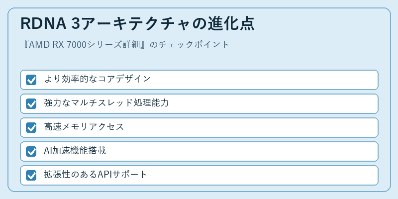 RDNA 3アーキテクチャの進化点