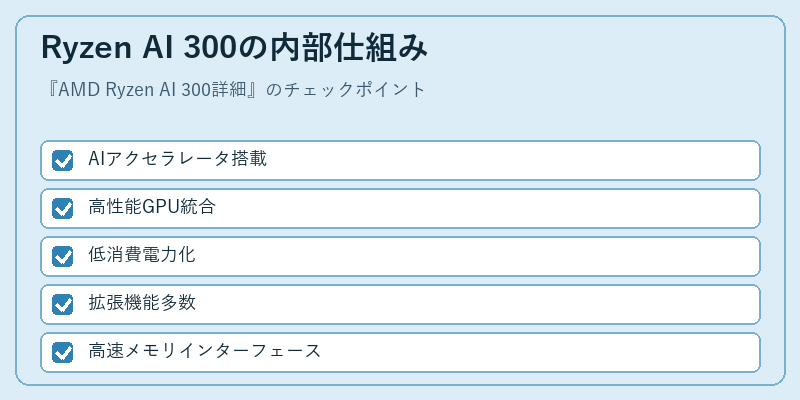 Ryzen AI 300の内部仕組み